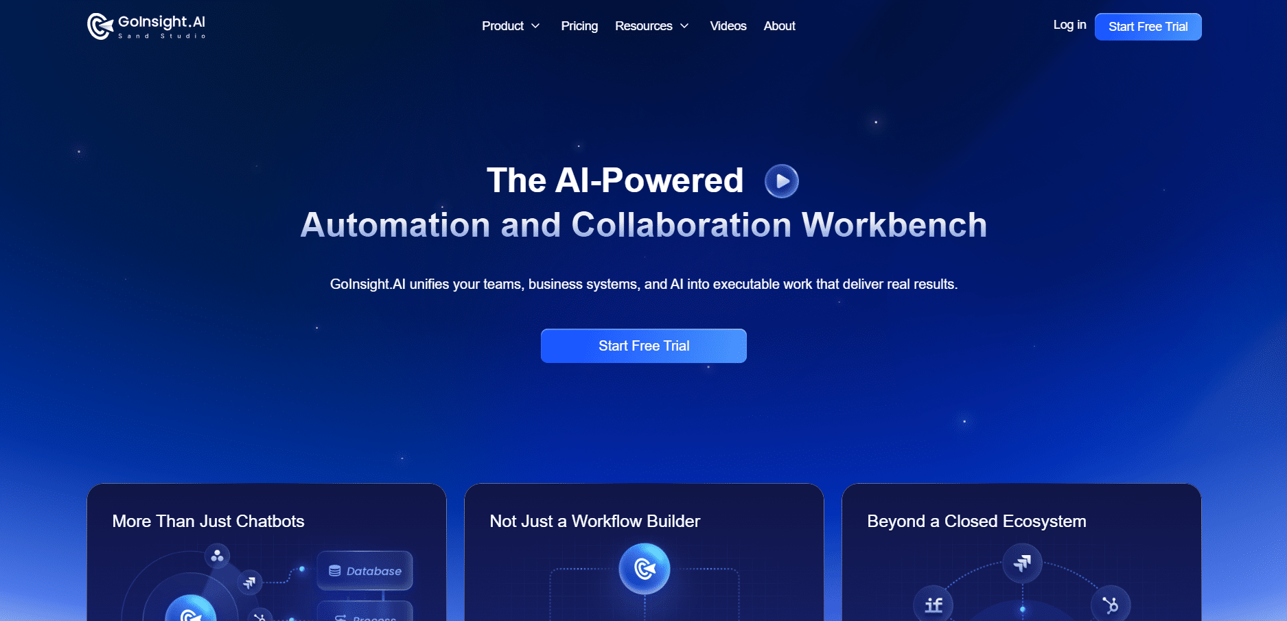 GoInsight AI
