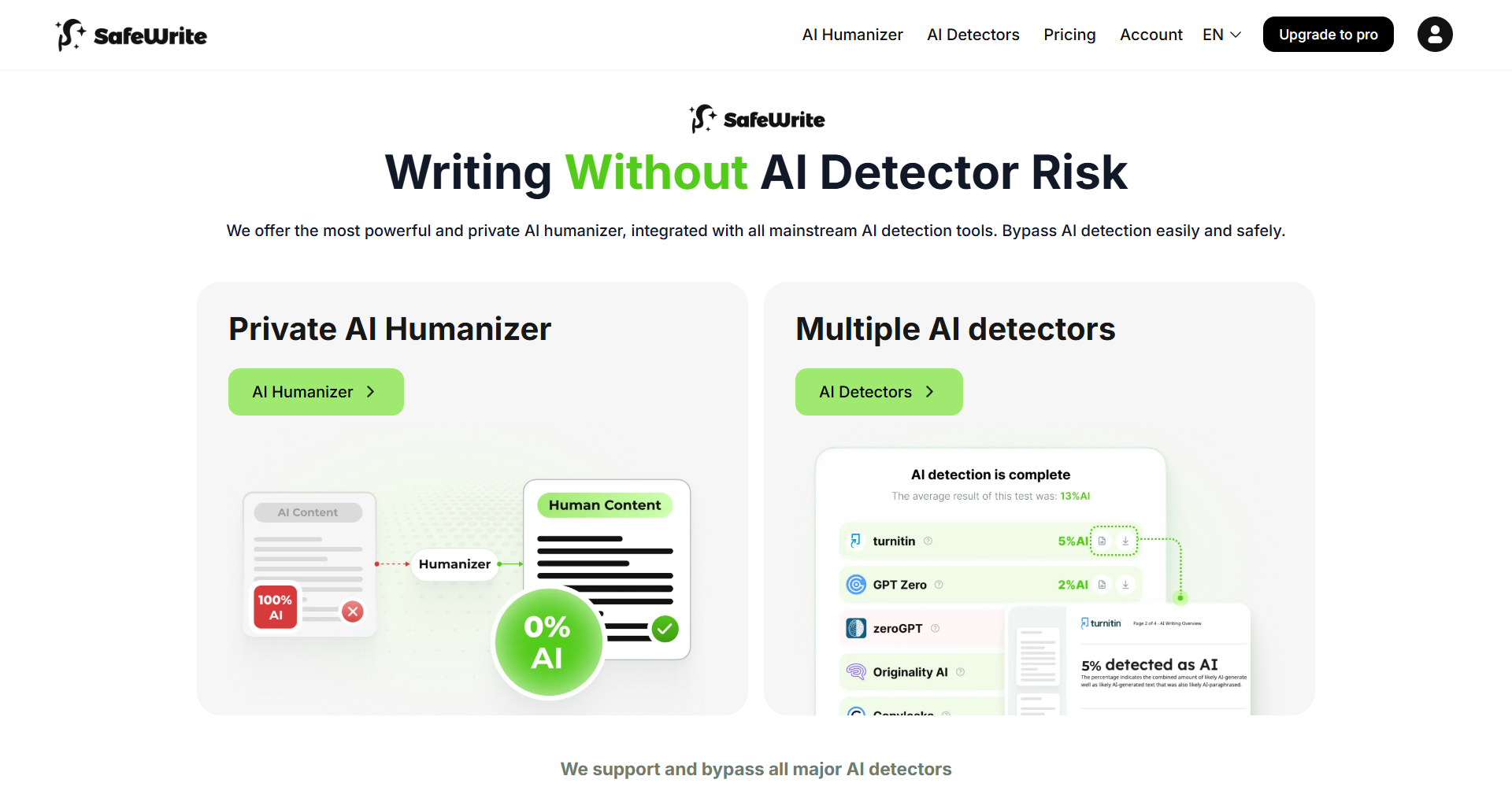 Safewrite AI