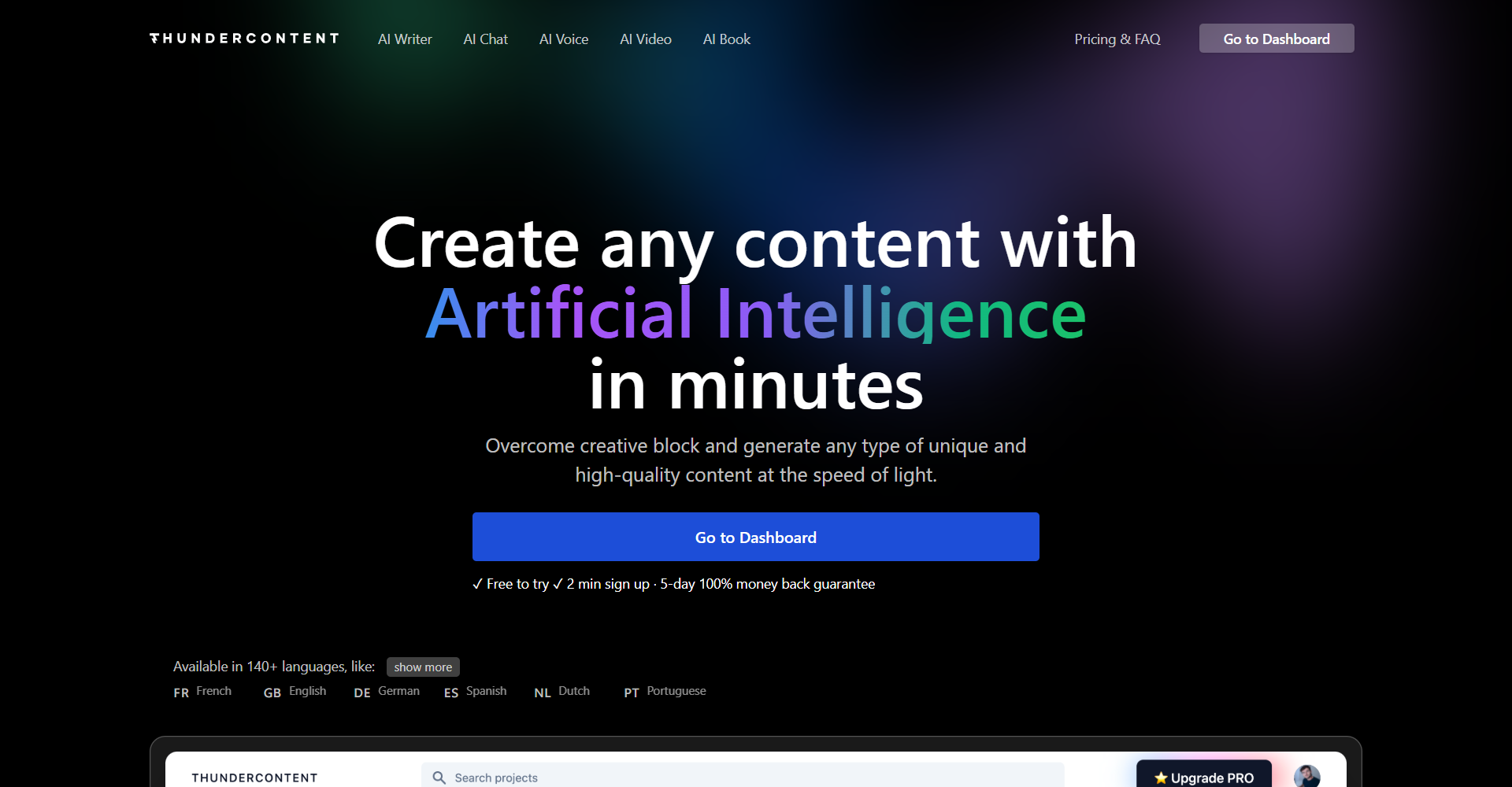 Thundercontent