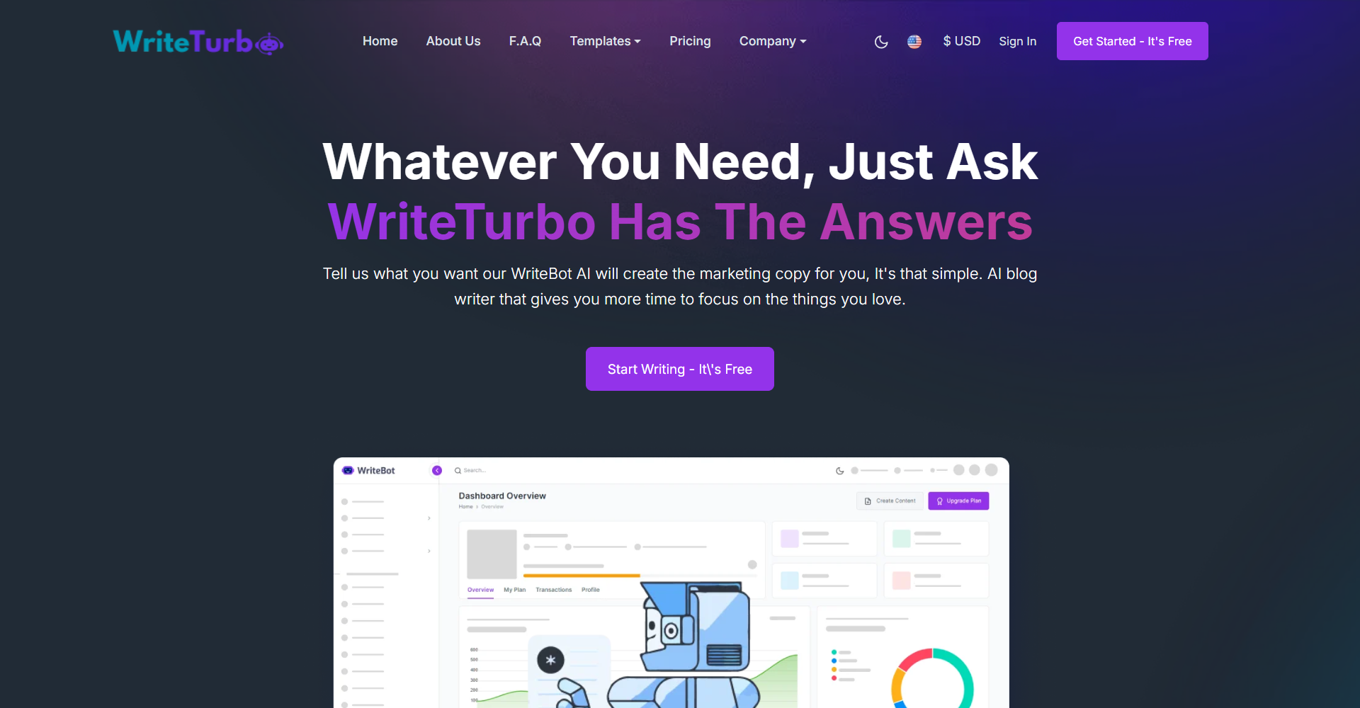 WriteTurbo