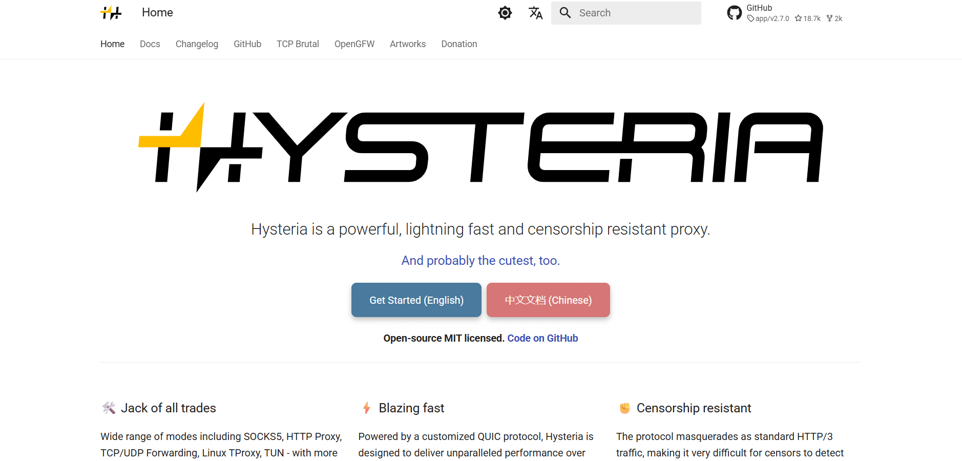 Hysteria