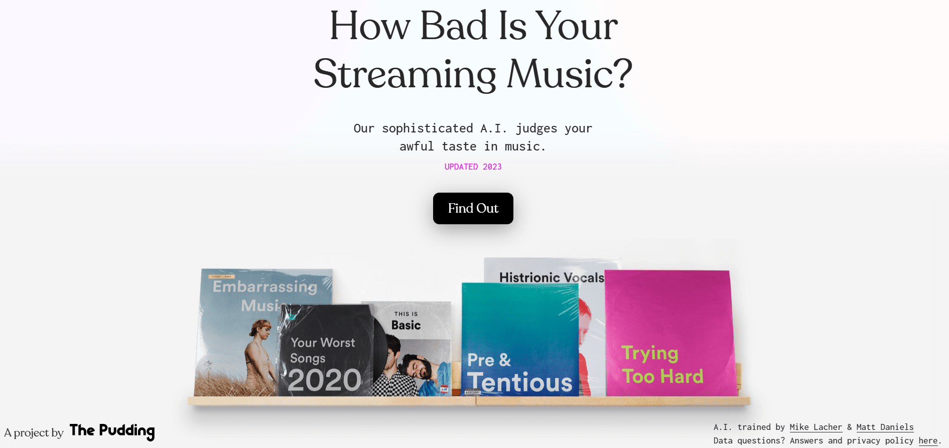 How Bad Is Your Spotify