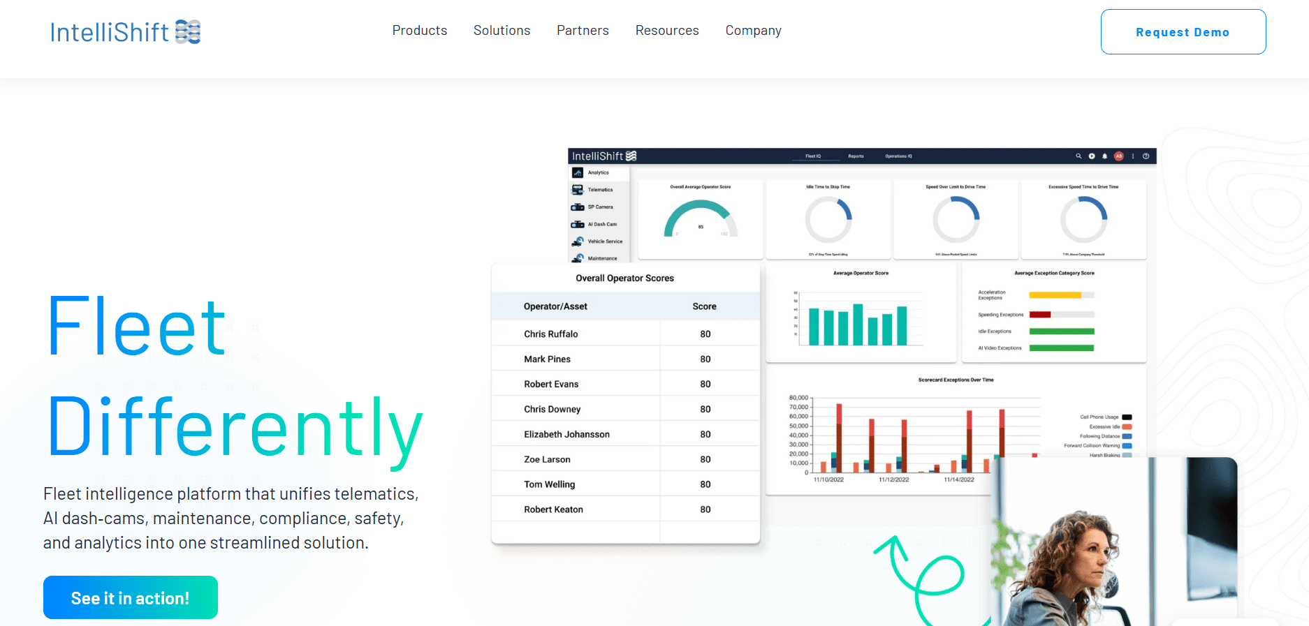 IntelliShift