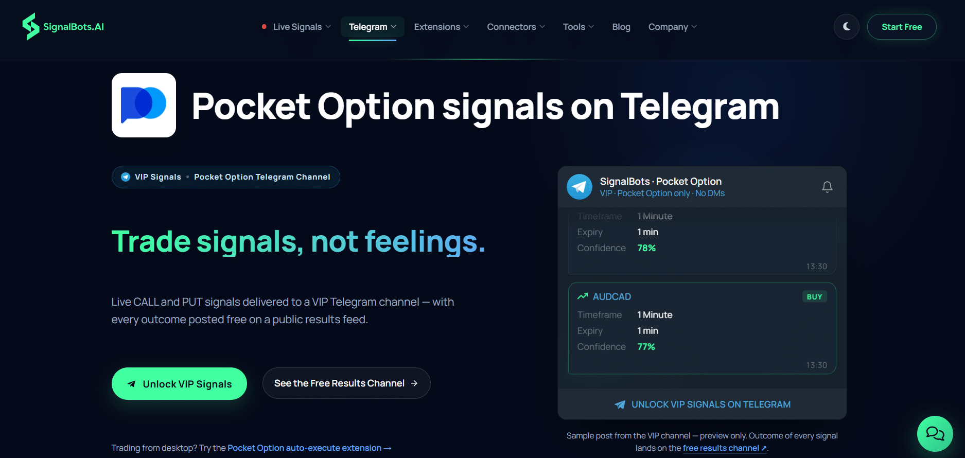 Pocket Option Signals on Telegram