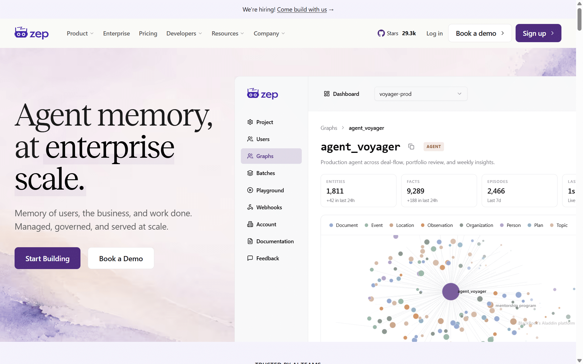 Zep AI