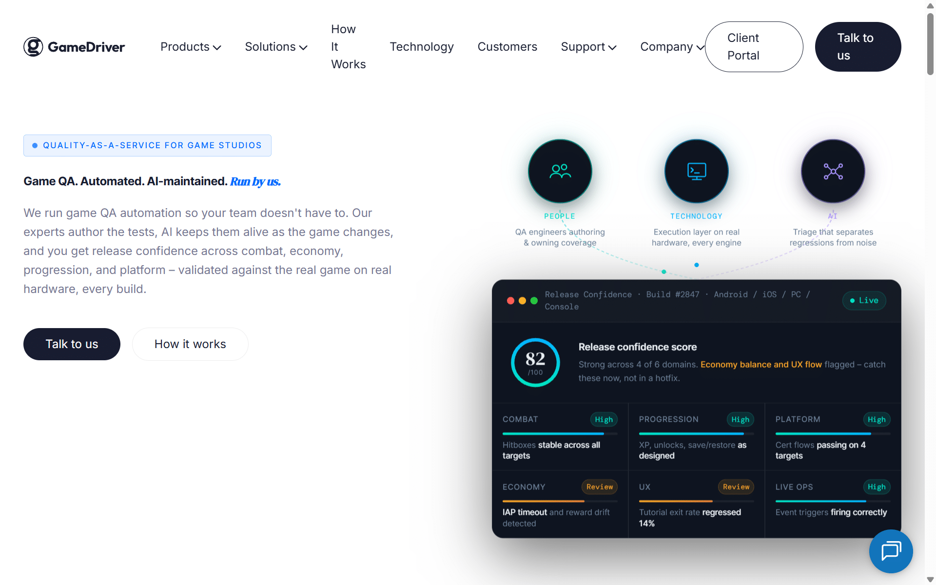 AI Game Driver